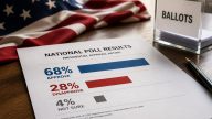 McLaughlin Poll: Mandate for Trump Agenda, V.P. JD Vance Moves