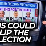 Watch Host's Face as He Realizes How Much Worse It Just Got for Republicans Going Against Trump