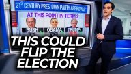 Watch Host's Face as He Realizes How Much Worse It Just Got for Republicans Going Against Trump