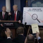 Trump Claims Biggest Ever Murder Rate Drop in 2025, Cites 11,888