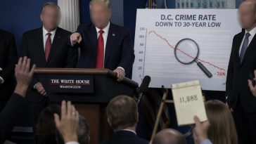 Trump Claims Biggest Ever Murder Rate Drop in 2025, Cites 11,888