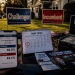 Late Poll Shock: Trump-Backed Gallrein Overtakes Rep. Thomas Massie