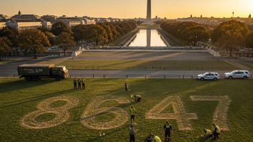 8647 Vandalism on National Mall Is a Direct Threat to President Trump