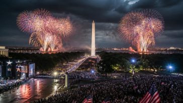 Trump's 250th Salute: Record Fireworks, Storms and Critics