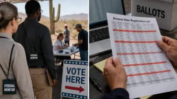 DOJ Deploys Monitors to Arizona, Slams NJ Over 6,600 Non-Citizens