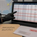 Mullin: DHS Finds 256,000 Possible Non‑Citizen Voters in 4 States