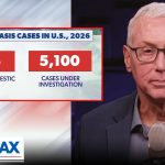 'So much is being made of this': Dr. Drew on the latest Cyclospora outbreak