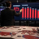 President Donald Trump boasts 97% GOP pick record, not invincible