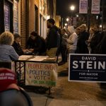 Midwest Primaries Could Expose Democratic Drift and Trump Power