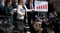 GOP Demands Price Tag on 5 Costly Bills Before Session Ends
