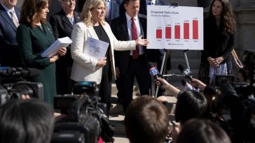 GOP Demands Price Tag on 5 Costly Bills Before Session Ends