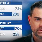 How to Read the 2026 Polls Without Getting Fooled