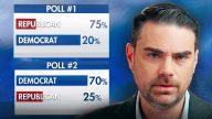 How to Read the 2026 Polls Without Getting Fooled