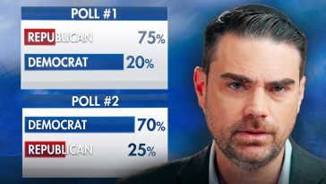 How to Read the 2026 Polls Without Getting Fooled
