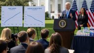Trump White House Flaunts Jobs Gain and Drug-Price Pledges
