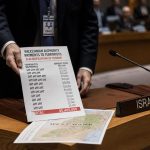 Gideon Sa’ar: 2,335 Palestinian Attacks, PA Admits Payments