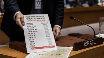 Gideon Sa’ar: 2,335 Palestinian Attacks, PA Admits Payments