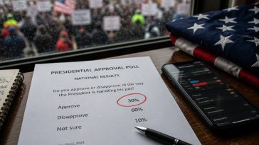 Poll: 30% of Democrats Approve Public Killing of President Donald Trump