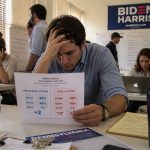 Harvard‑Harris Flip: Republicans Lead Likely Voters as Dems Nervous