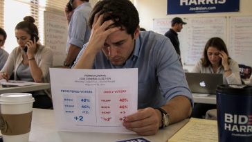 Harvard‑Harris Flip: Republicans Lead Likely Voters as Dems Nervous