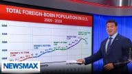 Carl Higbie: 'This is 100% what I voted for'