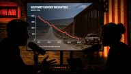 Republicans Claim 95% Border Drop and 2M Removals Ahead of Midterms