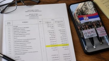 USAID Cooperative Agreement Still Funds NGO Amid Serbia Protests