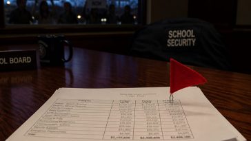 County Warns LAUSD of Cash Crisis as $1.1B Union Deals Cut School Cops