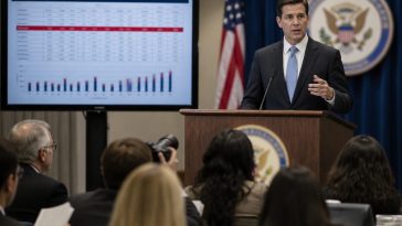 Kennedy Removes 189,000 Duplicate or Deceased Marketplace Subsidies