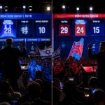 Netanyahu and Gadi Eisenkot Claim Wins as Israel Slips into Deadlock