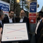 Mamdani and Hochul See Jewish Vote Collapse Threatening NY Races