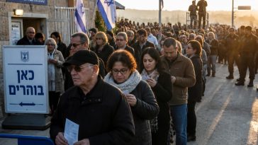 Record Early Turnout in Israel Threatens Netanyahu's Coalition